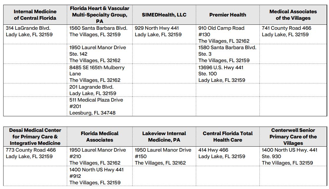 List of AETNA Providers in The Villages Florida