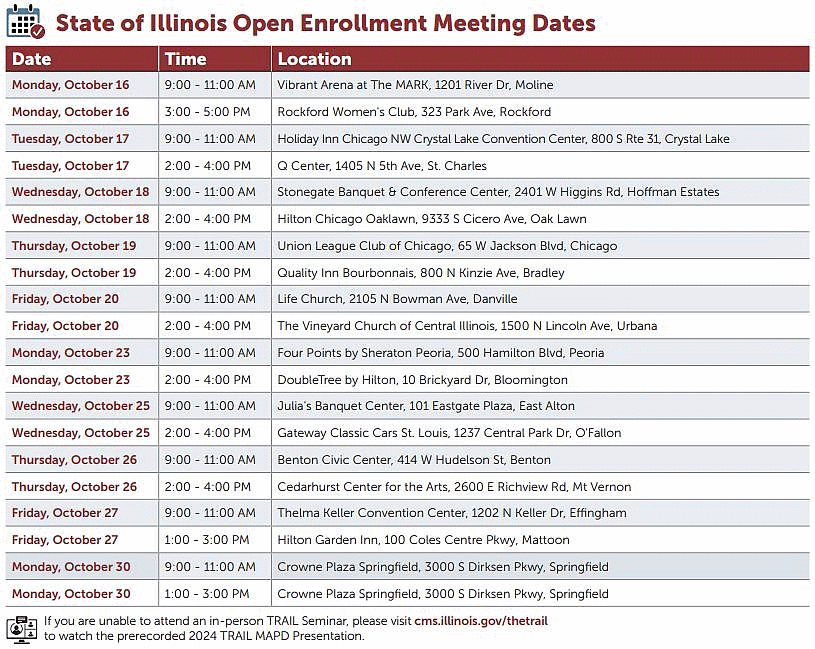 TRAIL Meeting Dates