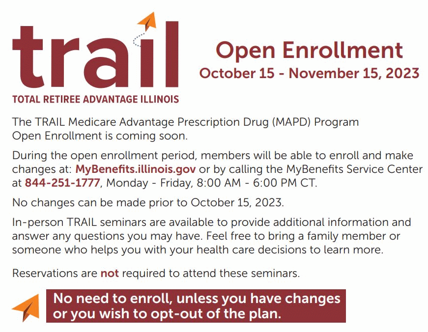TRAIL Info